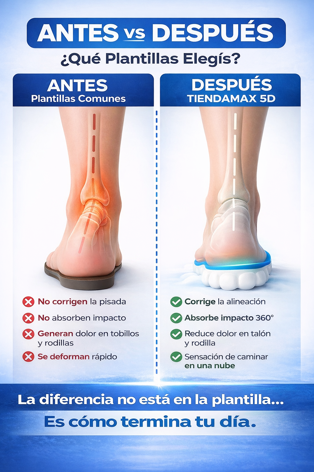 Uso de plantillas en calzado